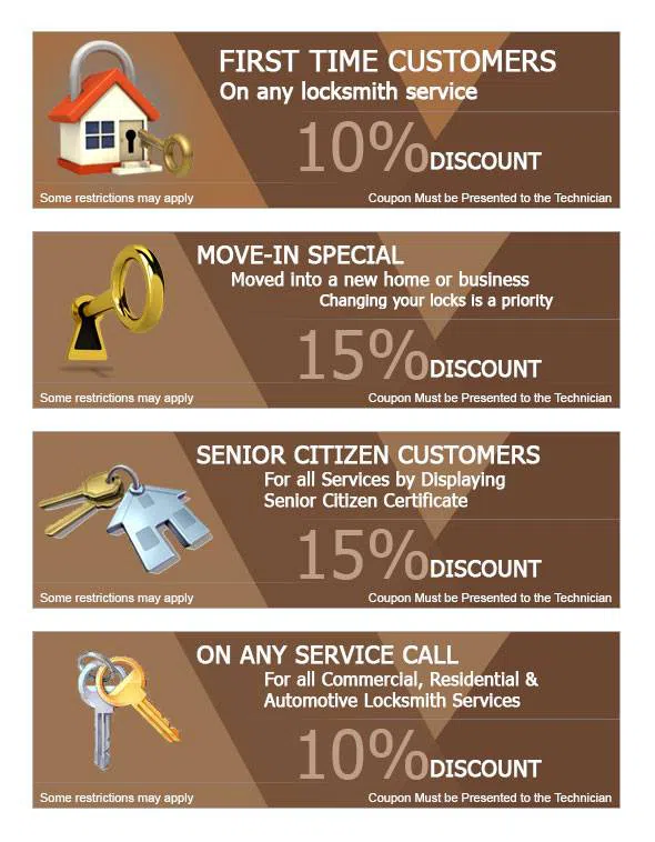 City Locksmith Shop Scotch Plains, NJ 908-287-5093 City Locksmith Shop Scotch Plains, NJ 908-287-5093 - cou-ls