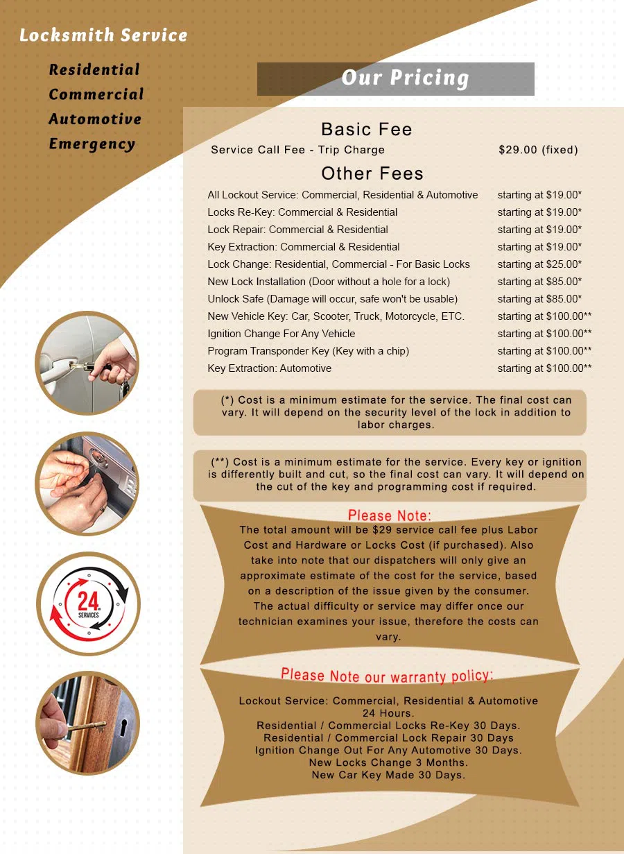 City Locksmith Shop Scotch Plains, NJ 908-287-5093